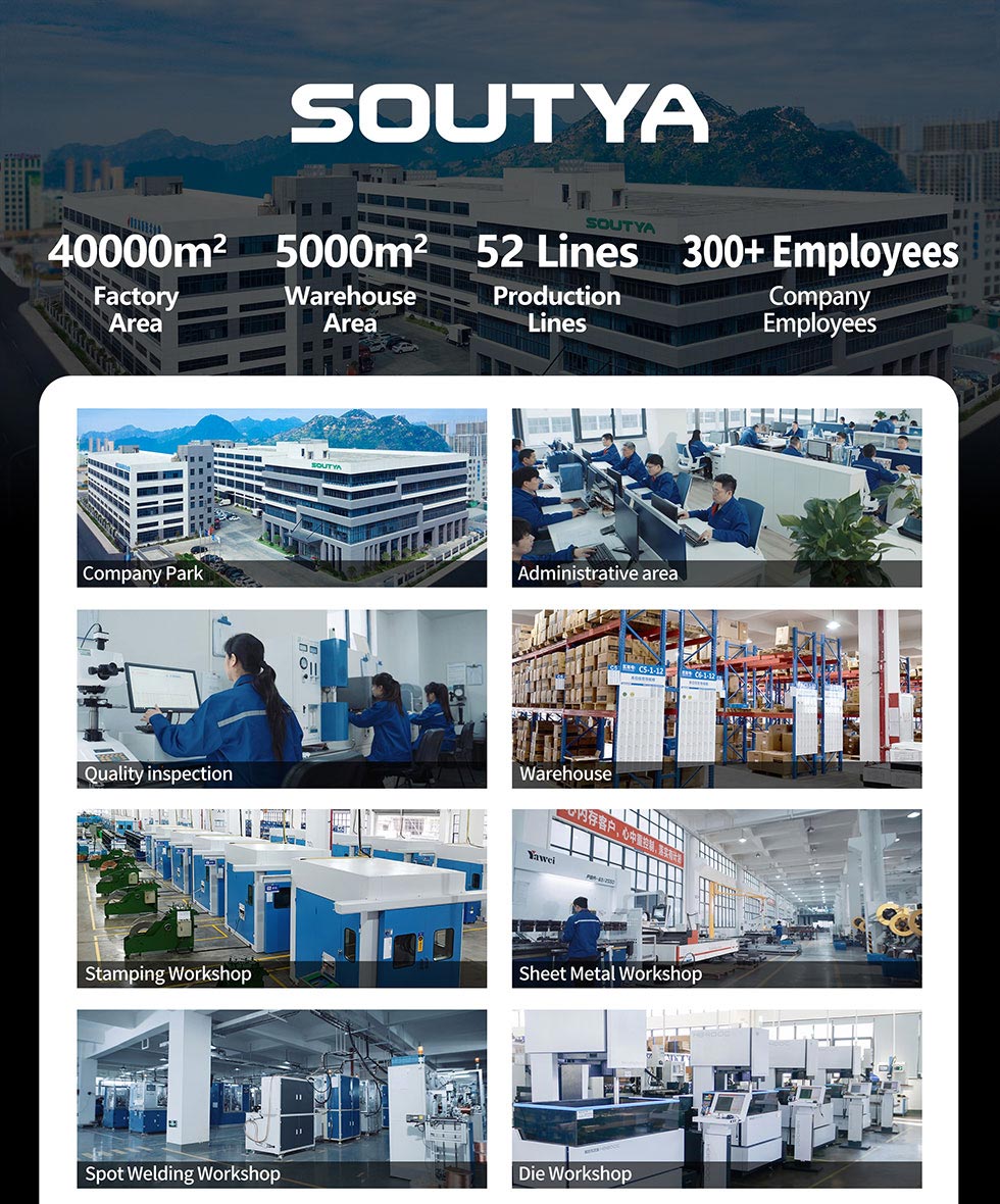 Zhejiang Soutya New Energy LLC